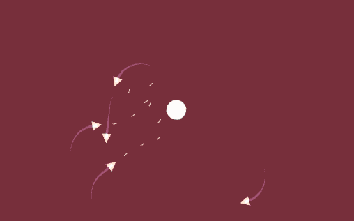 Every bullet is affected by gravity...